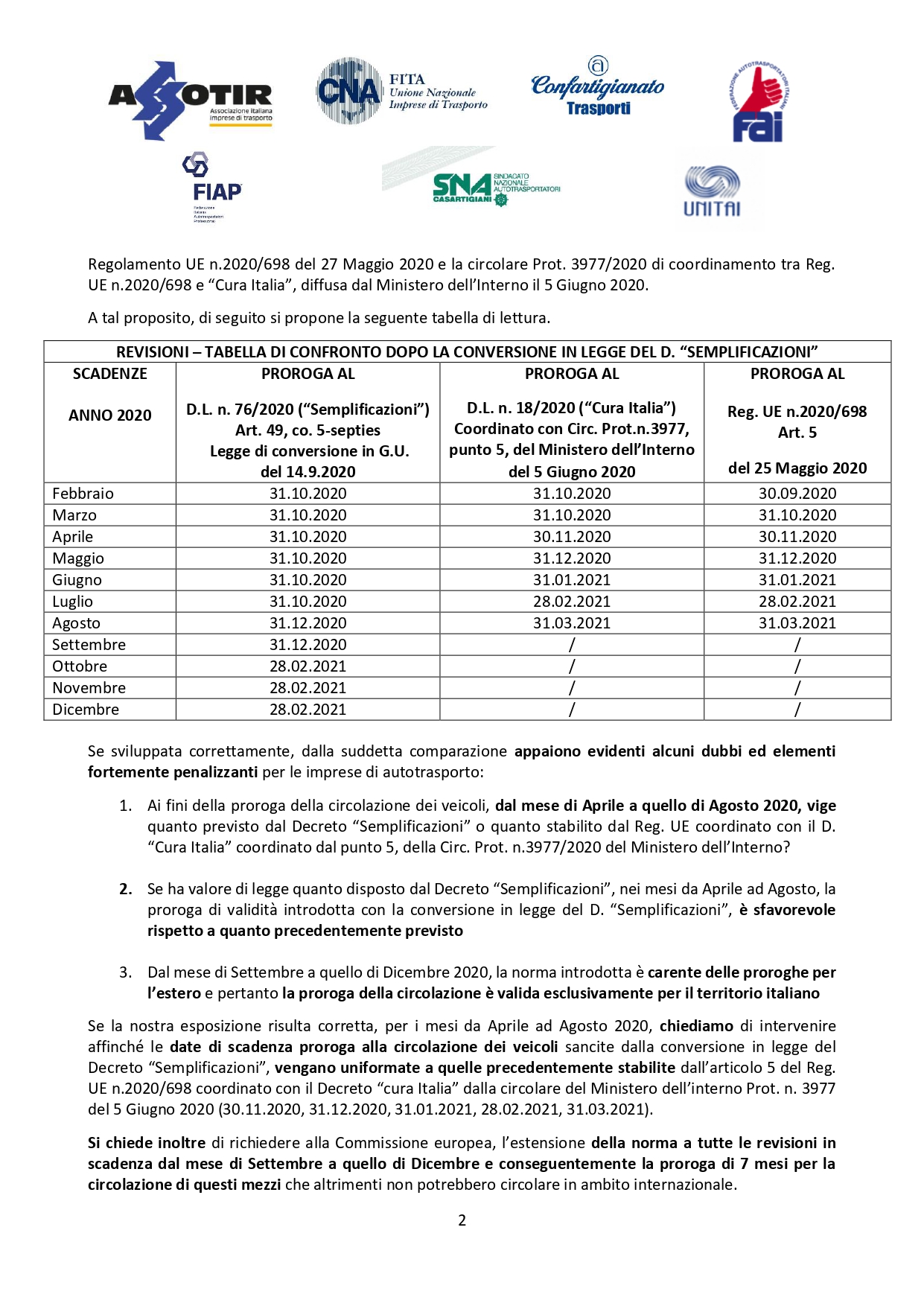 082_Proroga_validit_delle_revisioni_richiesta_di_chiarimenti_page-0002 Validità delle revisioni: richiesta di chiarimenti delle Associazioni al Ministero dei trasporti